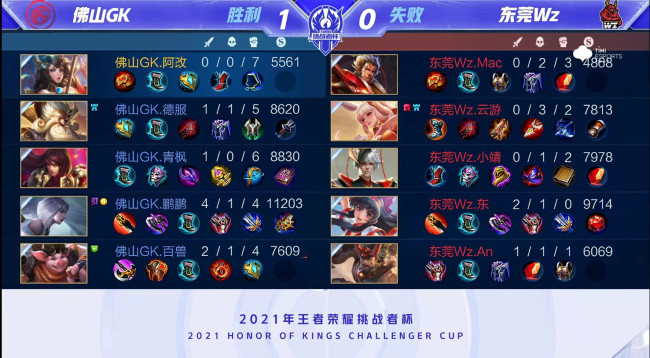 变成对手所 变成对手所